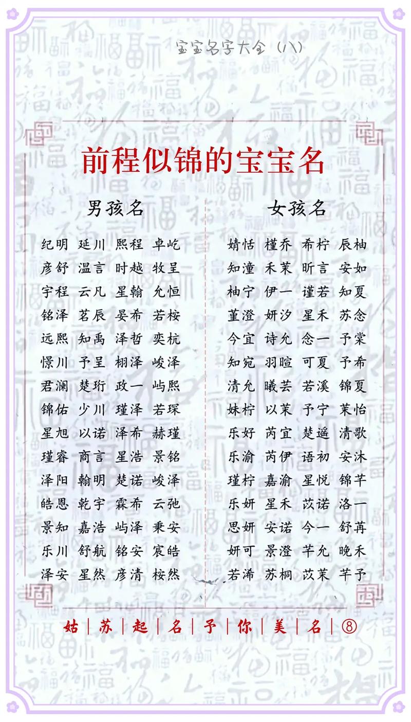 给一岁多的宝宝起名字_给一岁多的宝宝起名字大全