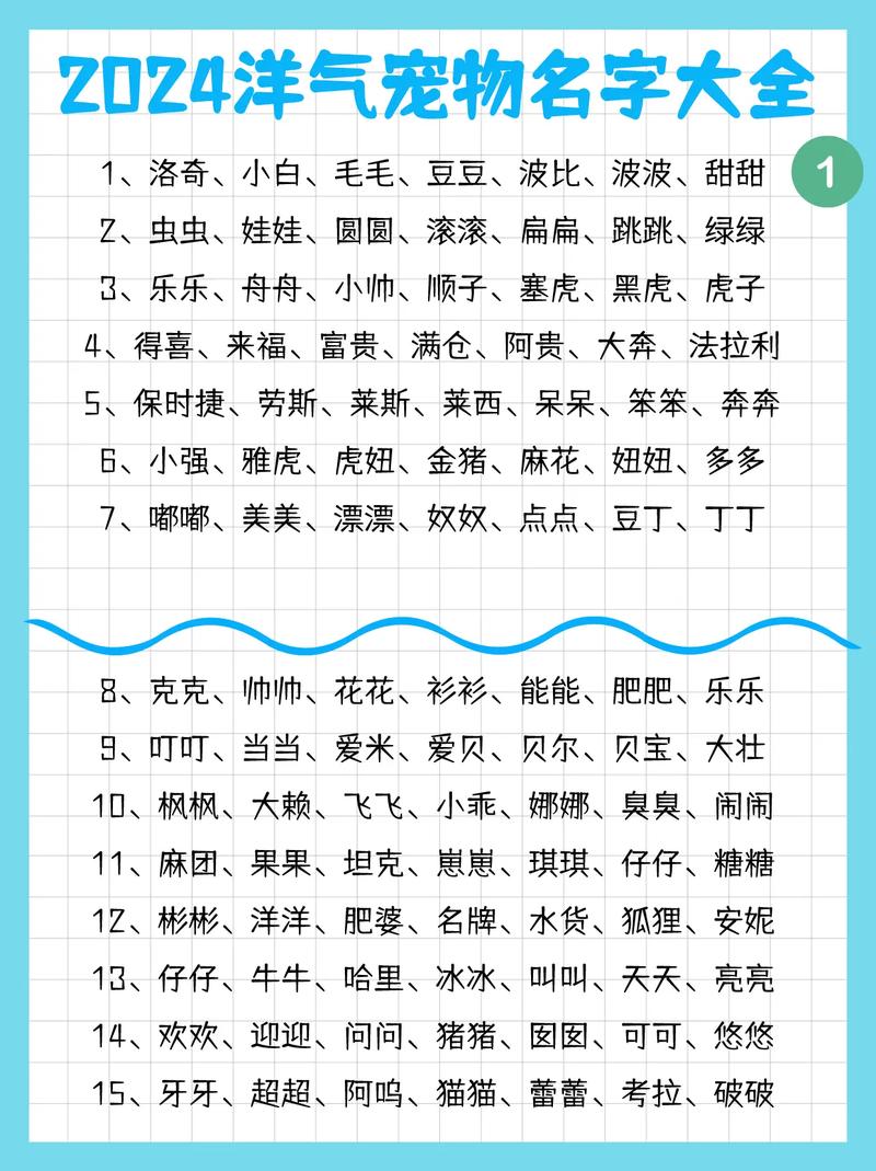 俄罗斯给宠物起名字大全_俄罗斯给宠物起名字大全四个字