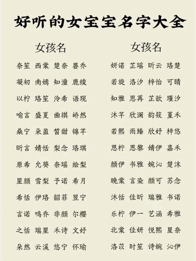 起名字大全2017最新版_起名字大全2017最新版女孩