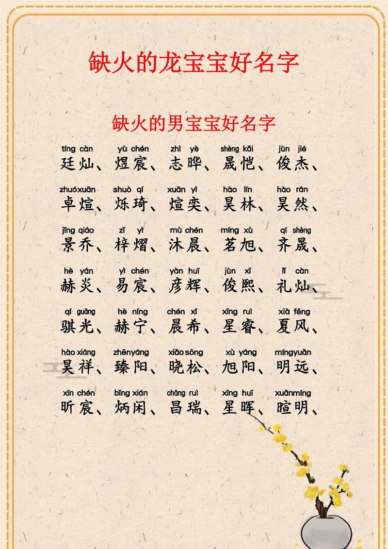 小宝宝起名字五行缺水火_宝宝五行缺水火起什么名字