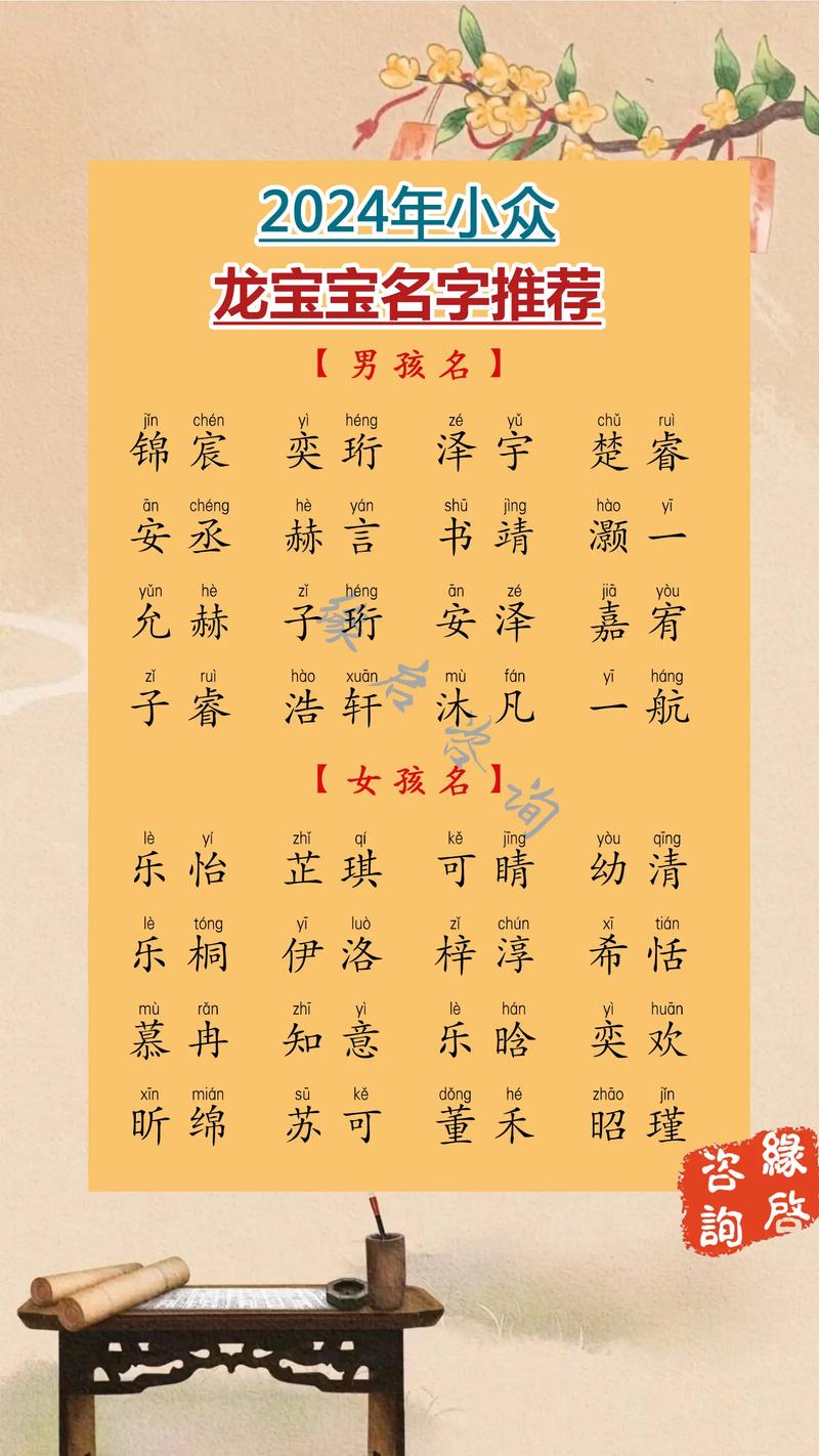 宝宝几个月出生起名字好听_几个月给宝宝取名字