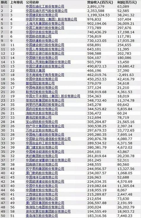 企业资讯公司起名字_企业资讯公司起名字大全