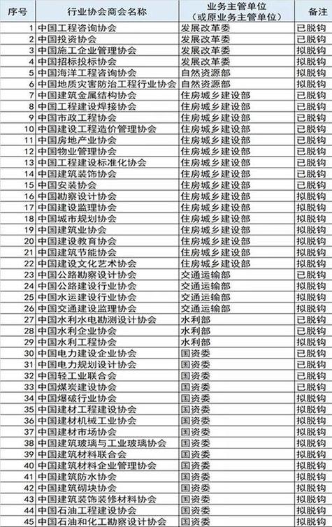 企业资讯公司起名字_企业资讯公司起名字大全