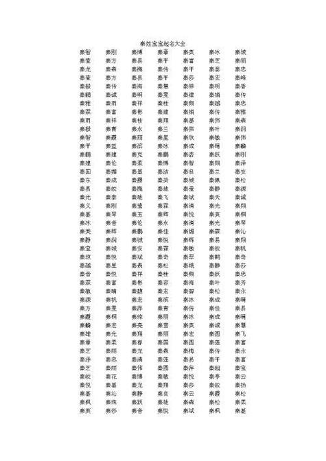 今年猪年宝宝起名字大全_今年猪年宝宝起名字大全男孩