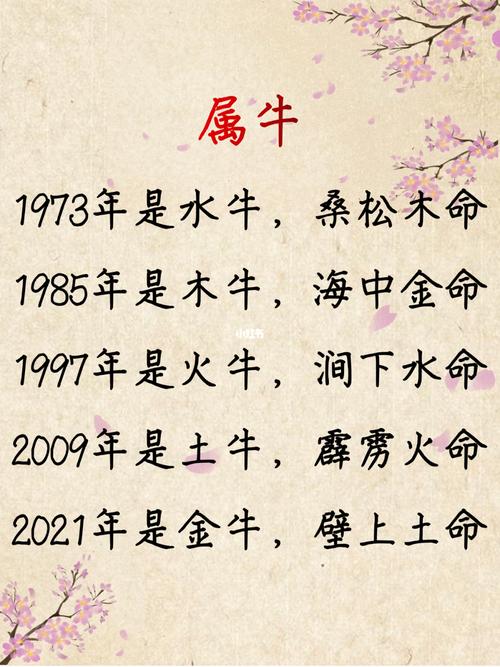 属牛宝宝生辰八字起名字_属牛宝宝生辰八字起名字大全