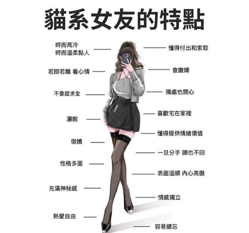 给猫系女友起名字大全_给猫系女友起名字大全四个字