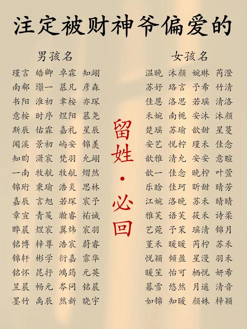 属牛宝宝农历十月起名字_属牛宝宝农历十月起名字大全