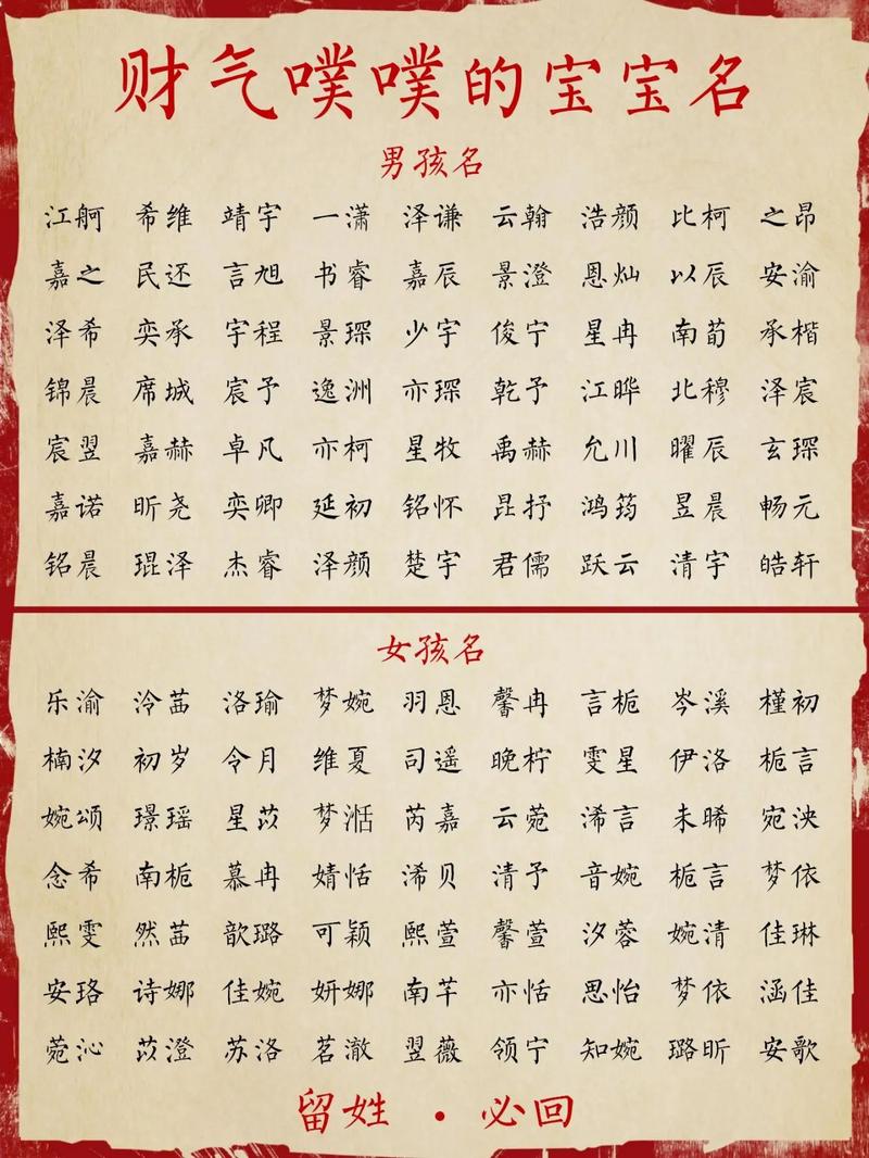 请专家为孩子起名字大全_请专家为孩子起名字大全四个字