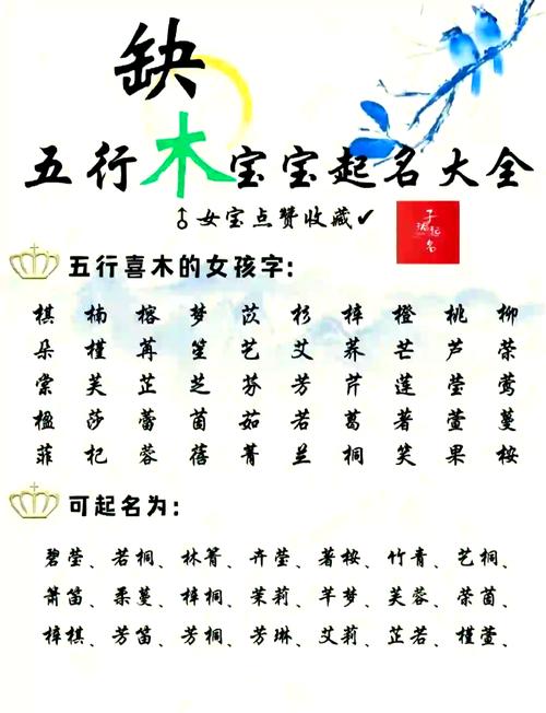 给宝宝起名字五行属木的_给宝宝起名字五行属木的字有哪些