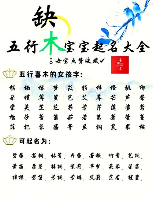 给宝宝起名字五行属木的_给宝宝起名字五行属木的字有哪些