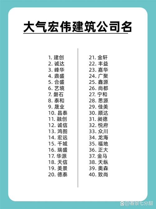 漳州建筑公司起名字_漳州建筑公司起名字怎么起