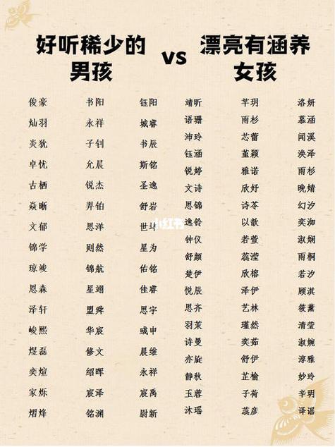 可爱的小狗怎么起名字大全_可爱的小狗怎么起名字大全四个字