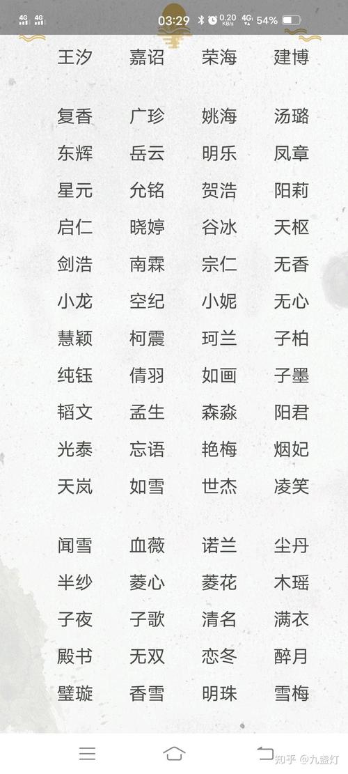 怎么给小说反派起名字大全_怎么给小说反派起名字大全女生