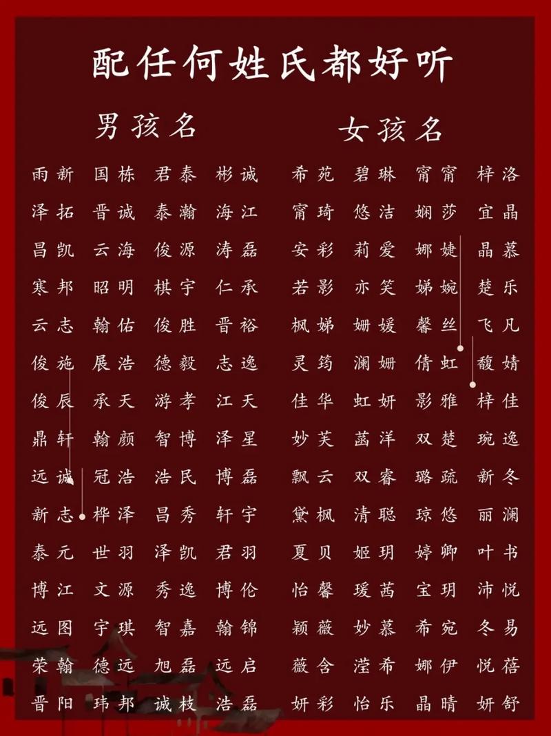 给小宝宝起名字叫啥好听_给小宝宝起名字叫啥好听点