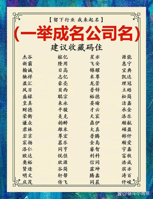 南昌注册公司起名字_南昌注册公司起名字怎么起