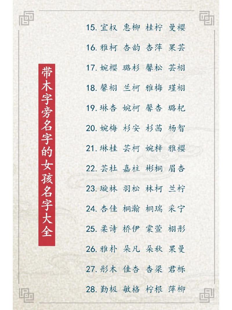 小宝宝起名字带木字旁的字_小宝宝起名字带木字旁的字有哪些