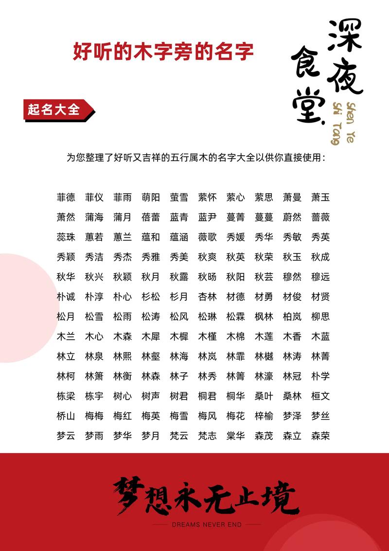 卖木头公司起名字_卖木头公司起名字大全