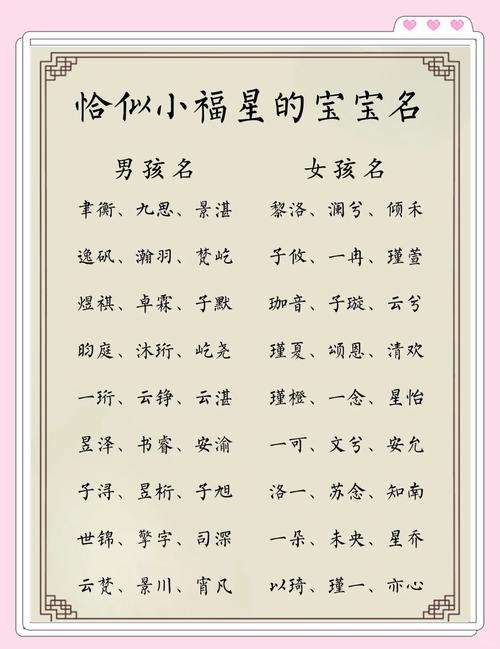 给一两岁的宝宝巴士起名字_给一两岁的宝宝巴士起名字好吗