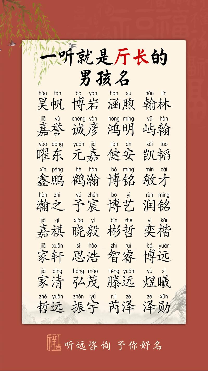 六斤多的男宝宝起名字好吗_六斤多的男宝宝起名字好吗视频