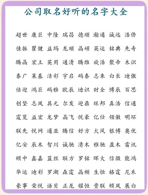 渭南公司怎么起名字_渭南公司怎么起名字好听