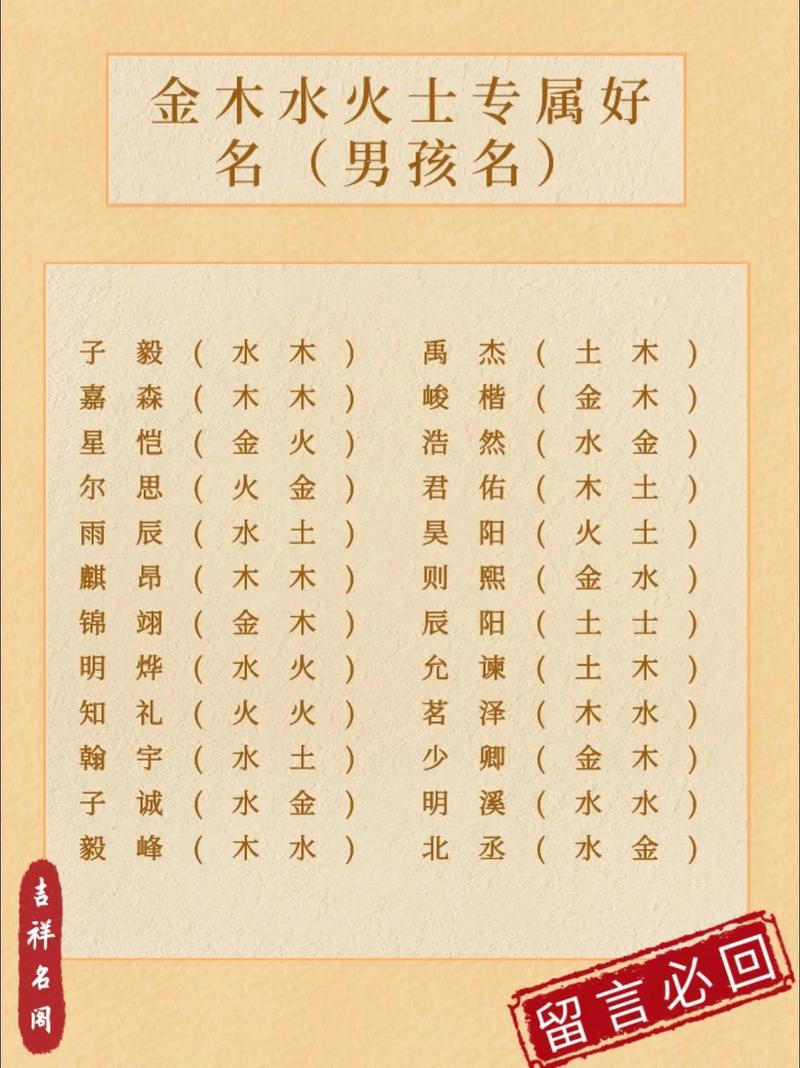 给宝宝起名字五行缺金木_给宝宝起名字五行缺金木怎么取名