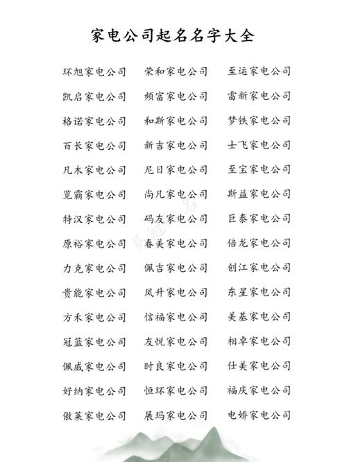 搞笑家电公司起名字_搞笑家电公司起名字大全