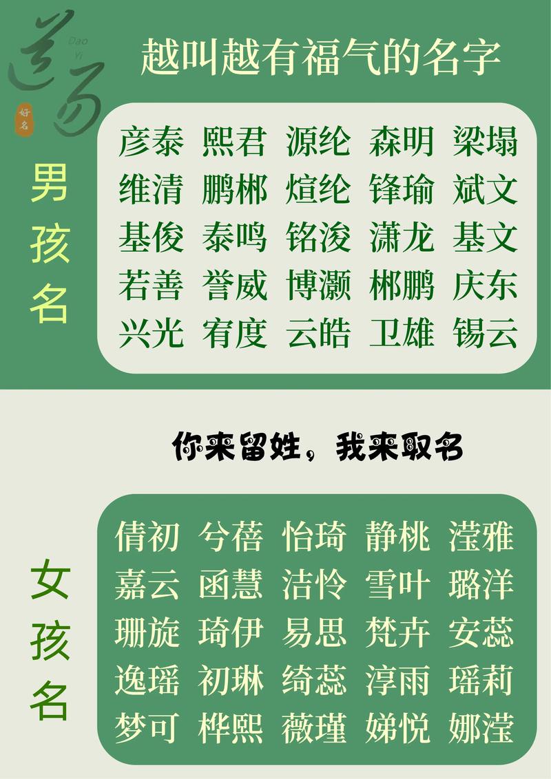 给一岁宝宝起名字叫什么好_给一岁宝宝起名字叫什么好听