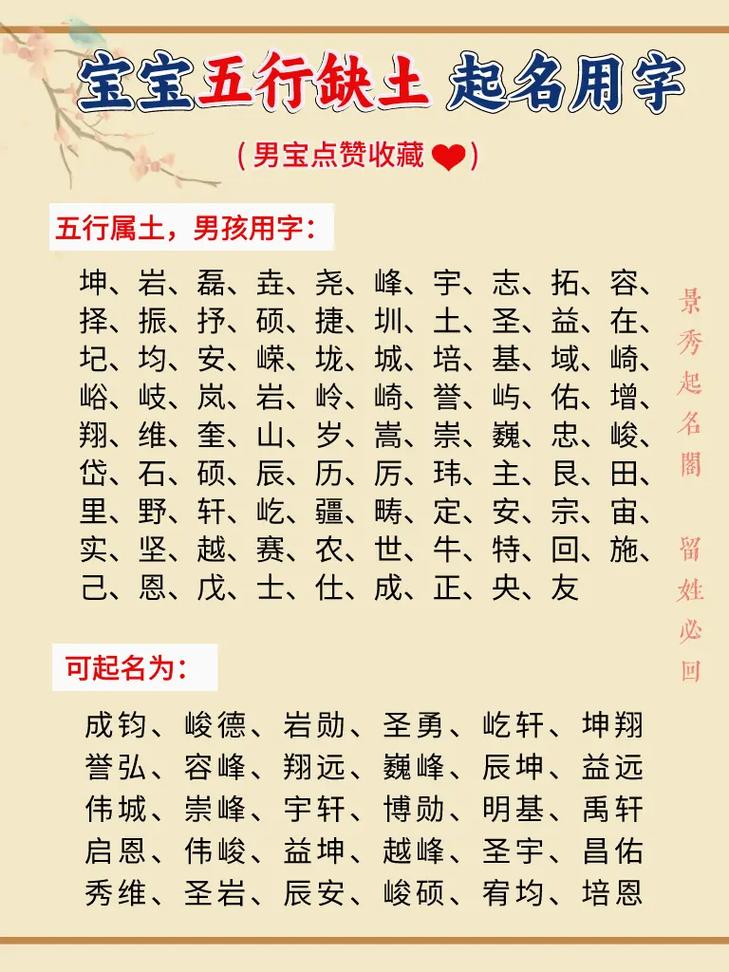 小宝宝起名字带宝字好不好_小宝宝起名字带宝字好不好呢