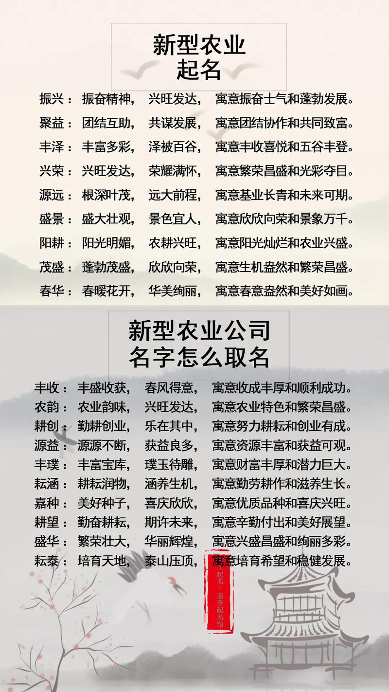 农民怎么给公司起名字_农民怎么给公司起名字好听