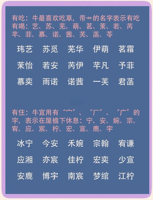 五行缺木和属牛宝宝起名字_五行缺木和属牛宝宝起名字大全