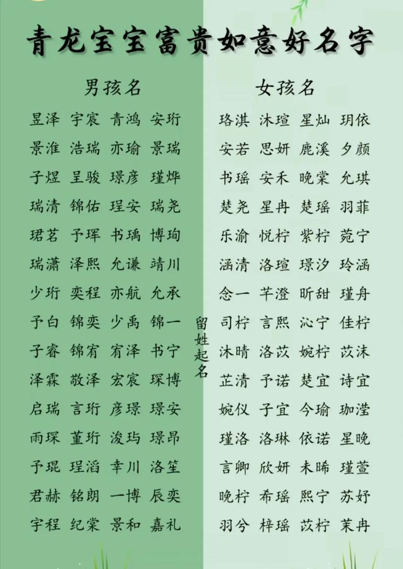 给宝宝起名字看八字好不好_给宝宝起名字看八字好不好呢