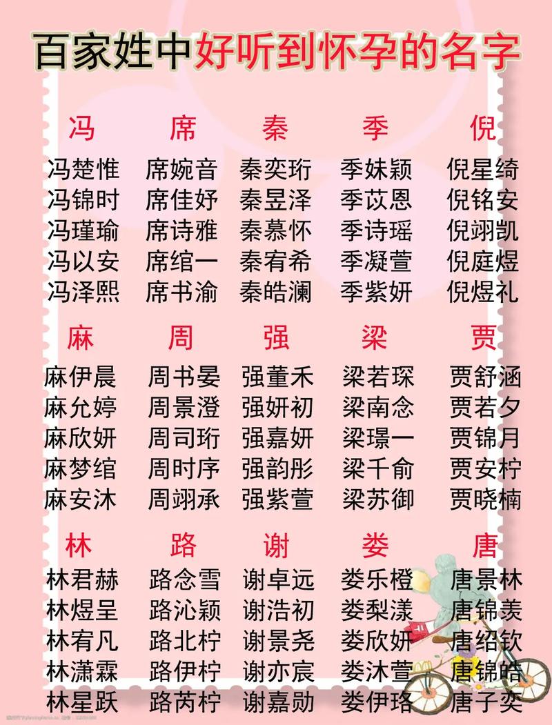 宝宝起名字用百家姓可以吗_宝宝起名字用百家姓可以吗女孩