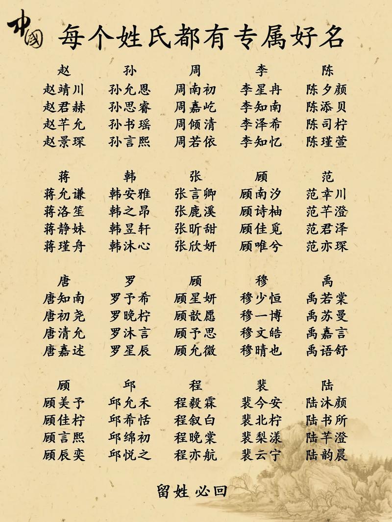 宝宝起名字用百家姓可以吗_宝宝起名字用百家姓可以吗女孩