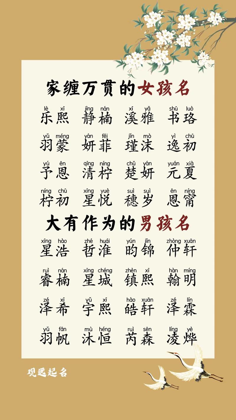 给小宝宝起名字叫啥好一点_给小宝宝起名字叫啥好一点的