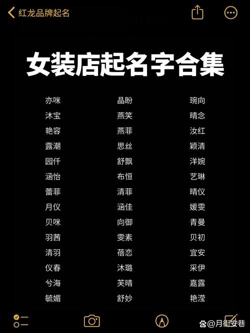 模特经纪公司起名字推荐_模特经纪公司起名字推荐大全