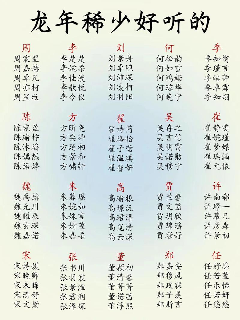 起名宝宝起名字_起名宝宝起名字大全