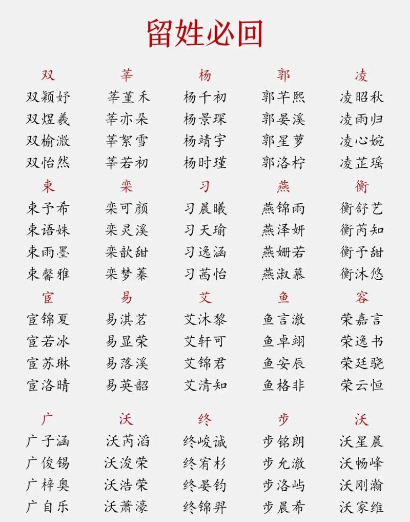 宝宝起名字楚辞起名_宝宝起名字楚辞起名大全