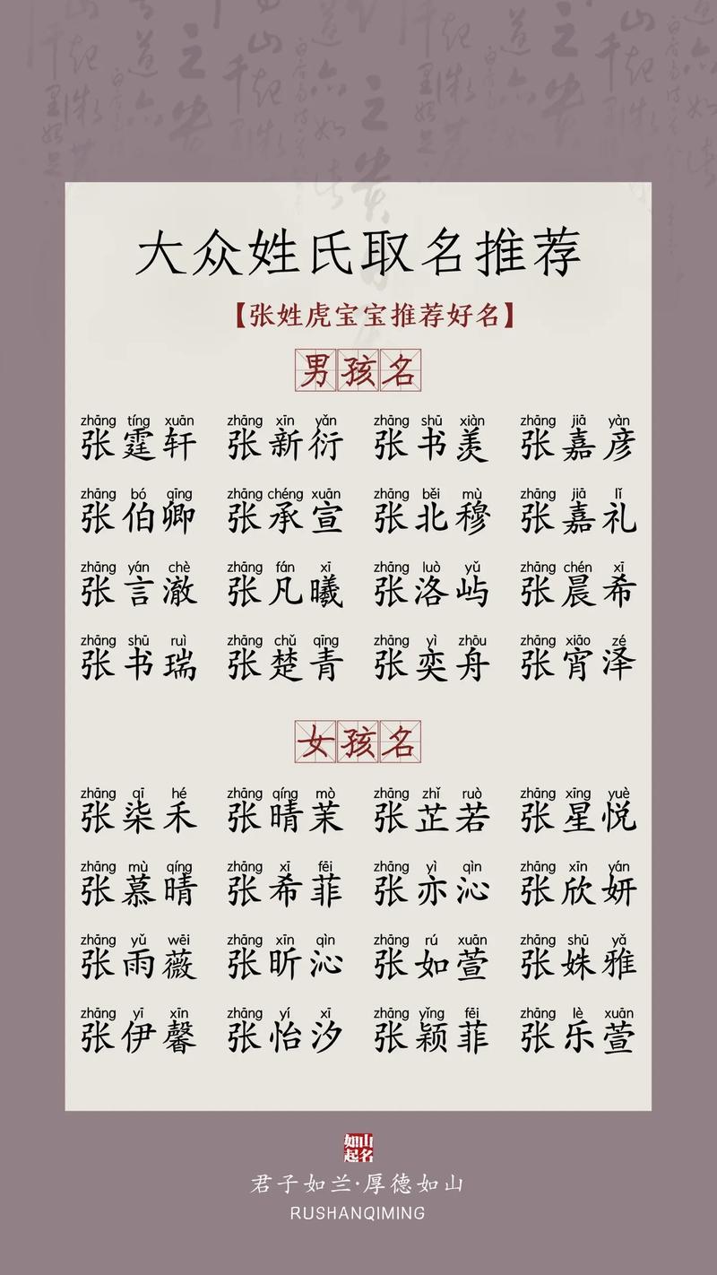 起名字大全宝宝起名_起名字大全宝宝起名男孩