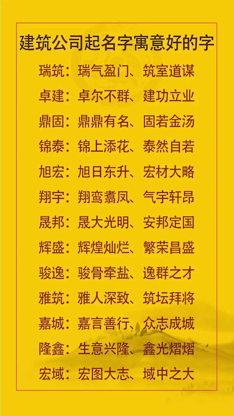 建筑装饰公司起名字网名_建筑装饰公司起名字网名怎么起