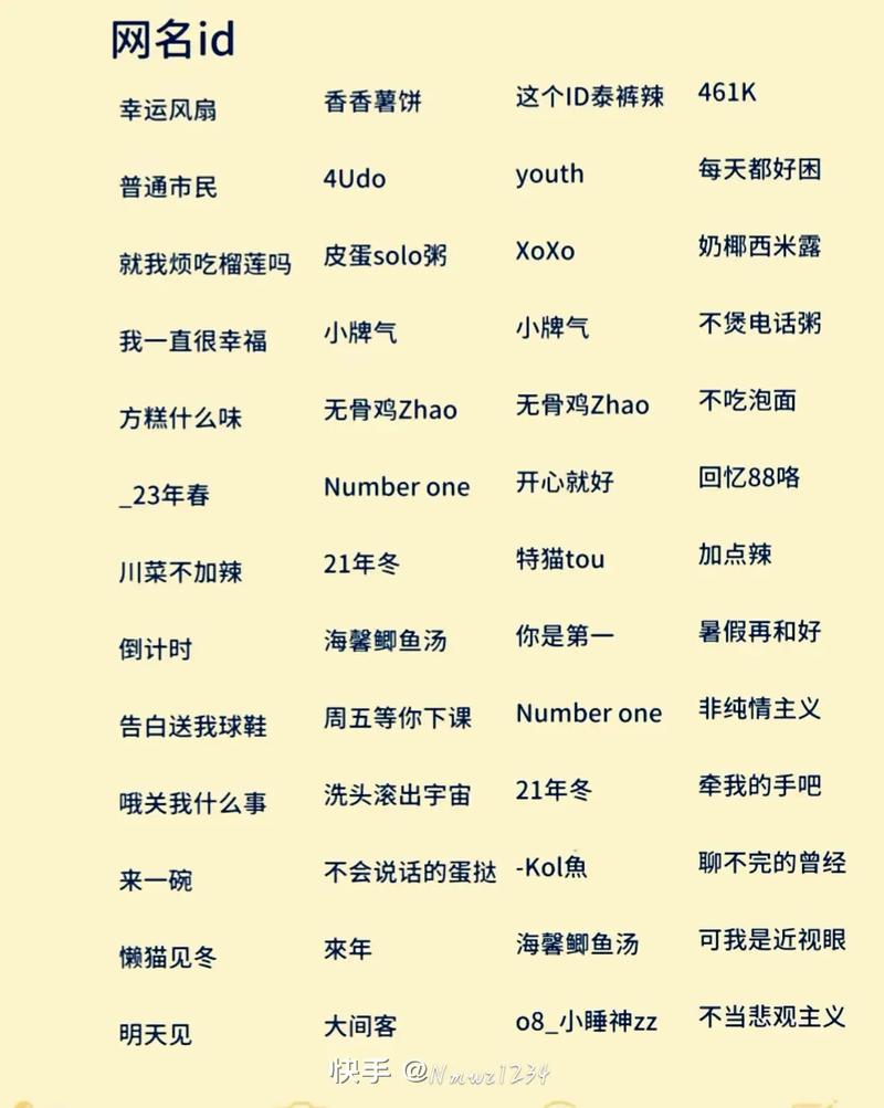 游戏起名字 和宝宝起名字_游戏起名字 和宝宝起名字一样吗