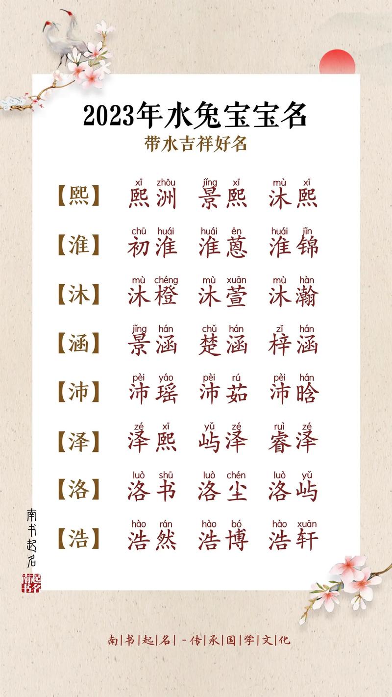 宝宝起名字可以起名字吗_宝宝起名字可以起名字吗男孩