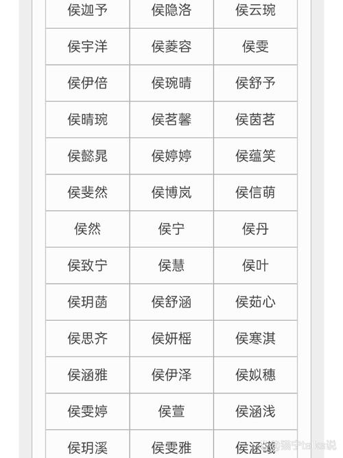 姓侯和姓刘小孩起名字大全_侯和刘组合名字大全